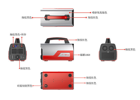 Générateur solaire portatif de batterie au lithium à C.A. de 518Wh 500W pour le médical et le camping de CPAP